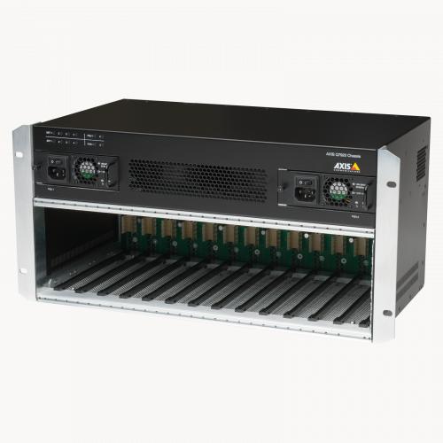 Axis Q7920 IP Encoder | Tensor Security